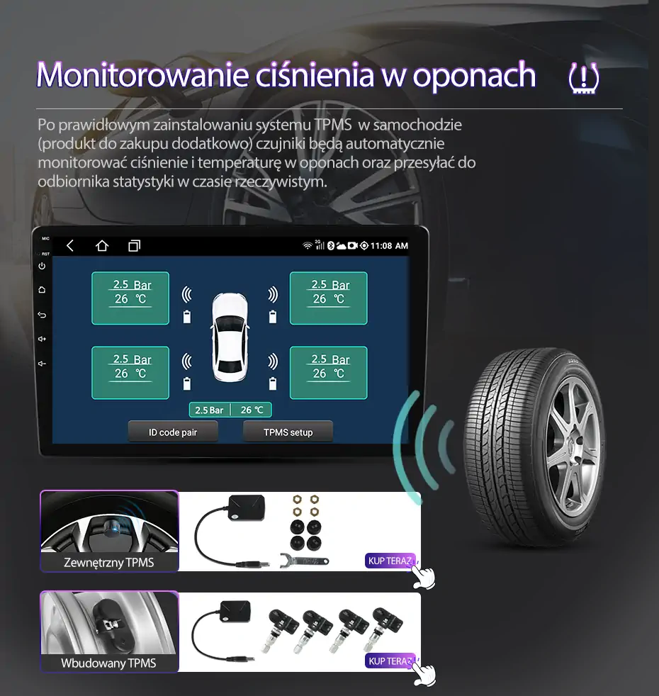 TPMS pomiar ciśnienia w oponach